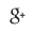 Google+